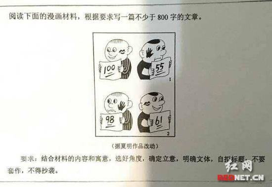 论坛话题
